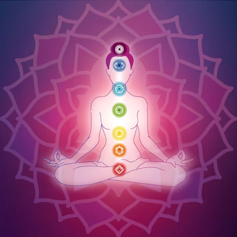 Die Tiefe der Spirituellen Begriffe: Mehr als nur Worte, sondern Werkzeuge für die Seele