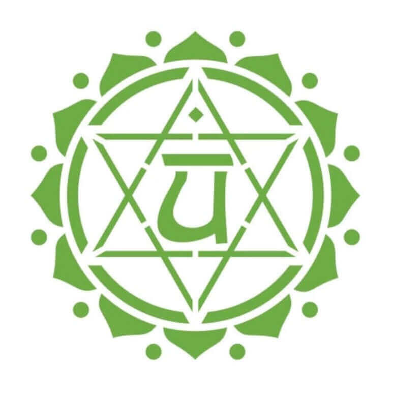 4. Chakra - eine besondere Teemischung aus der Chakra Kollektion - IRIS AURA SHOP