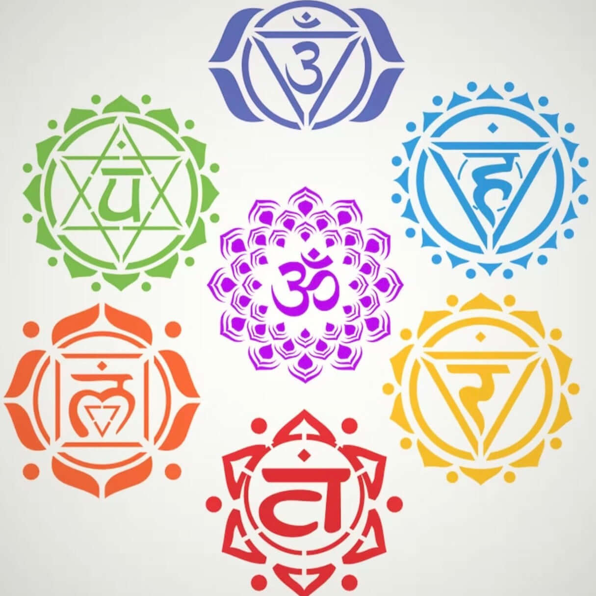 Unsere besondere Teemischung - Set aus allen Tees der Chakra Kollektion (1. - 7. Chakren) - IRIS AURA SHOP